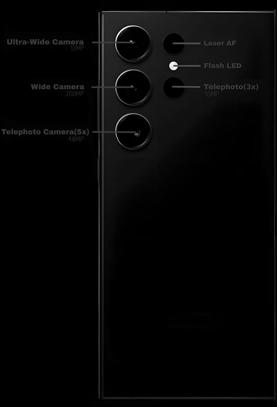 Thông tin camera trên Galaxy S24 Ultra đang khiến nguời dùng phấn khích