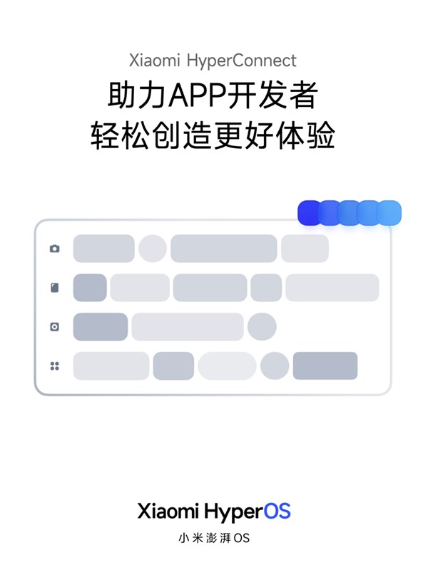 Xiaomi HyperOS được tích hợp tính năng Xiaomi HyperConnect tiện dụng. Nguồn: Xiaomi. Xiaomi HyperOS được tích hợp tính năng Xiaomi HyperConnect tiện dụng. Nguồn: Xiaomi.