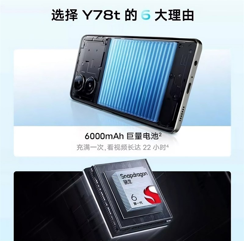 Vivo Y78t được trang bị chip Snapdragon 6 Gen 1, viên pin lớn 6.000 mAh Vivo Y78t được trang bị chip Snapdragon 6 Gen 1, viên pin lớn 6.000 mAh