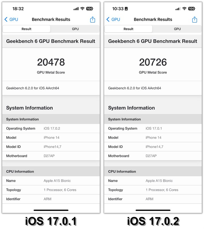 Đánh giá iPhone 14 sau 1 năm: Thiết kế vẫn hợp thời, hiệu năng và thời lượng sử dụng pin được cải thiện So sánh điểm GeekBench 6 Compute của iPhone 14 chạy iOS 17.0.1 (bên trái) và iOS 17.0.2 (bên phải).