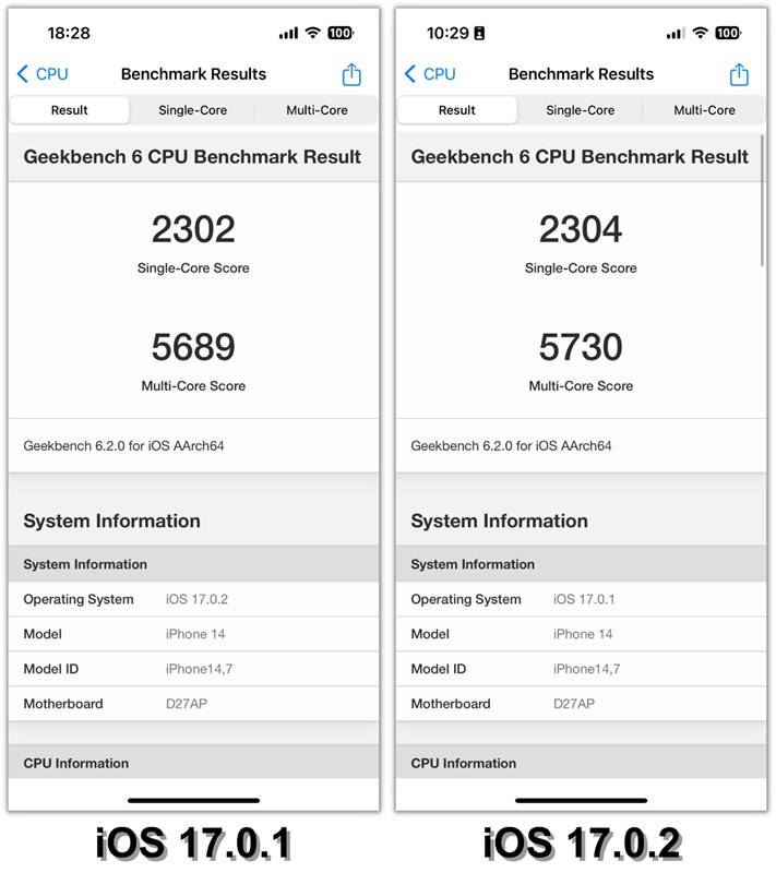 Đánh giá iPhone 14 sau 1 năm: Thiết kế vẫn hợp thời, hiệu năng và thời lượng sử dụng pin được cải thiện So sánh điểm GeekBench 6 (đơn nhân/đa nhân) của iPhone 14 chạy iOS 17.0.1 (bên trái) và iOS 17.0.2 (bên phải).