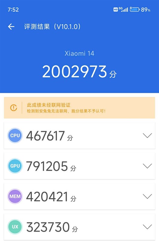 Điểm hiệu năng Antutu của Xiaomi 14