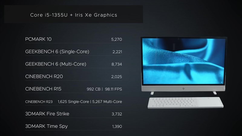 Trên tay HP Envy Move All-in-One