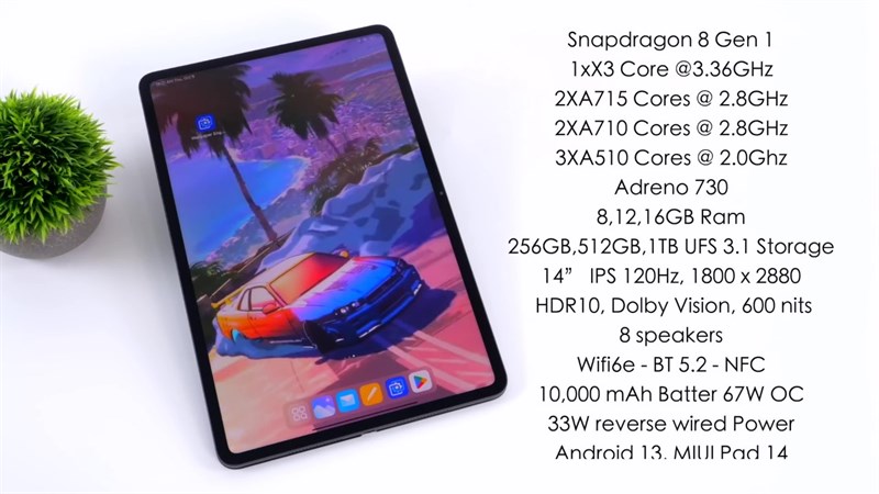 Đánh giá Xiaomi Pad 6 Max Đánh giá Xiaomi Pad 6 Max
