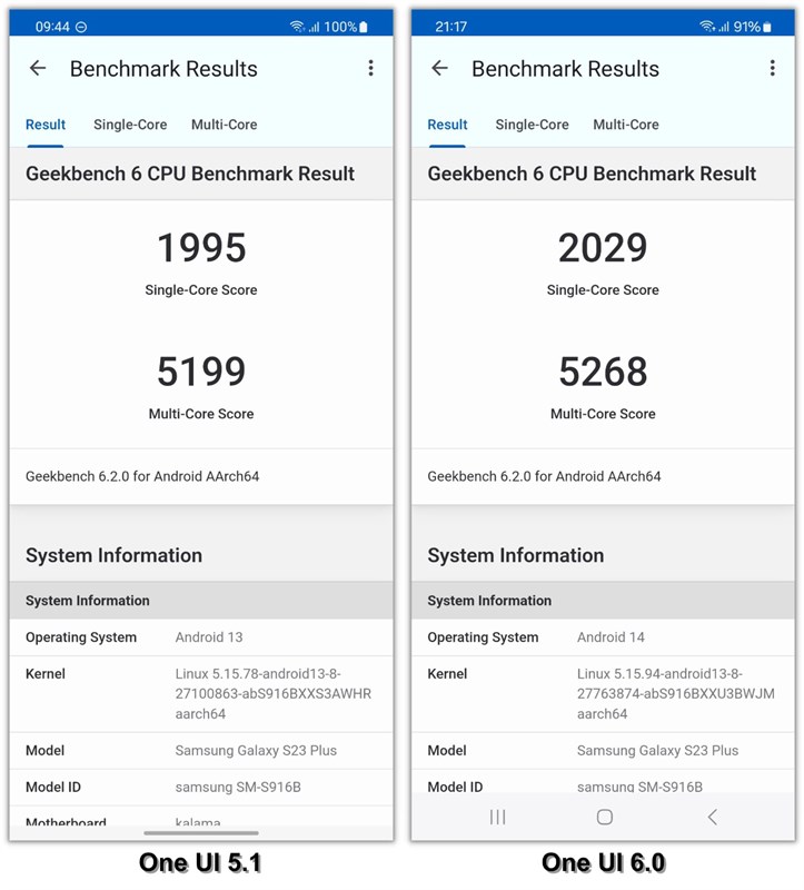 Đánh giá One UI 6.0 trên Galaxy S23+