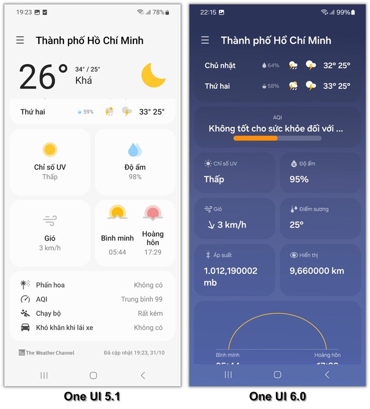 Đánh giá One UI 6.0 trên Galaxy S23+