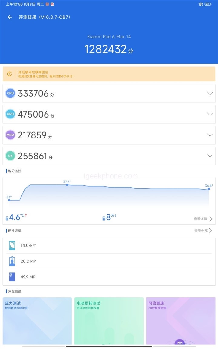 Đánh giá Xiaomi Pad 6 Max Đánh giá Xiaomi Pad 6 Max