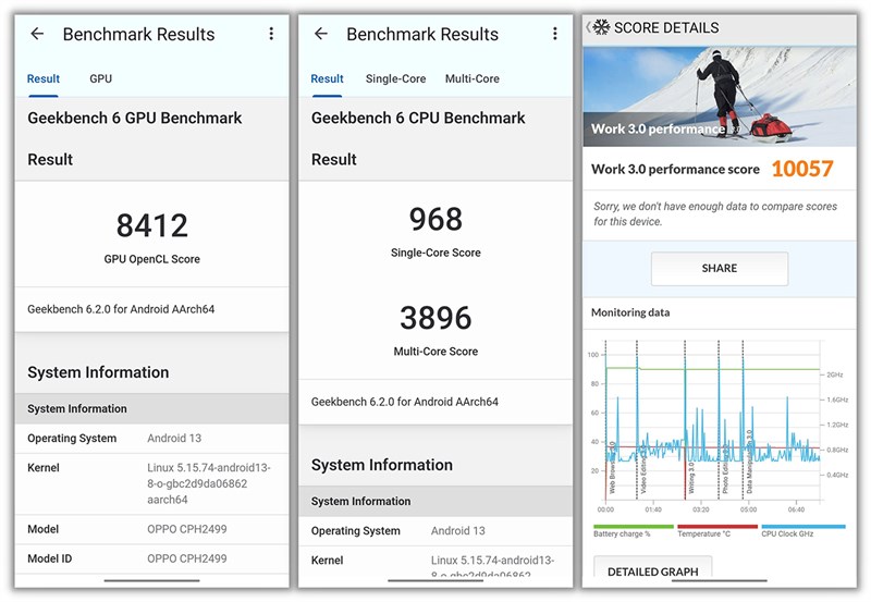 Điểm Geekbench 6 và PCMark của OPPO Find N3