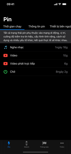 Screenshots Battery Life - Kiểm tra sức khỏe của Pin