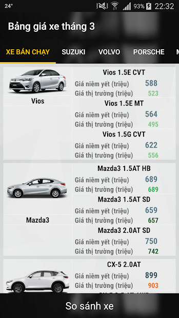 Screenshots Bảng giá xe ô tô: Cập giá các dòng xe ô tô mới nhất