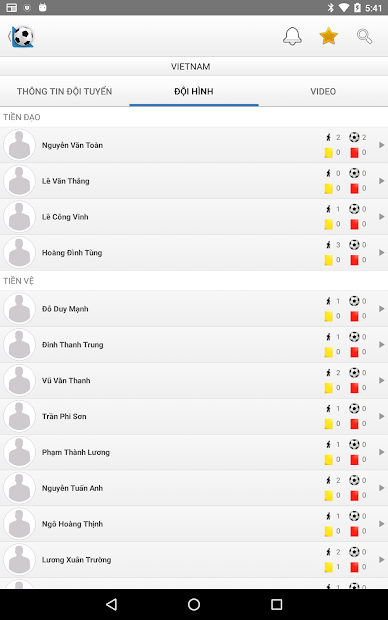 Screenshots Tỉ Số Bóng Đá Trực Tiếp - Ứng dụng cập nhật kết quả bóng đá 24/7