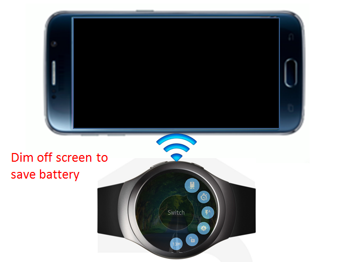 Screenshots Remote Camera Pro: Điều khiển camera điện thoại từ xa bằng đồng hồ thông minh Samsung