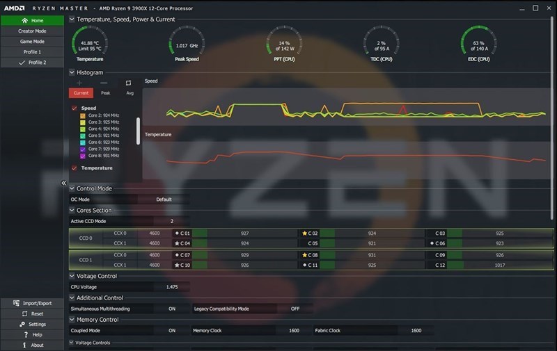 Screenshots AMD Ryzen Master - Trình ép xung hệ thống độc quyền của AMD
