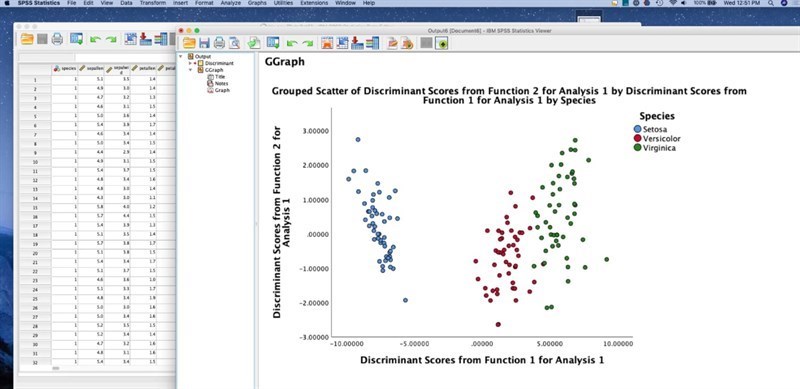 Screenshots Phần mềm SPSS: Công cụ phân tích dữ liệu khoa học