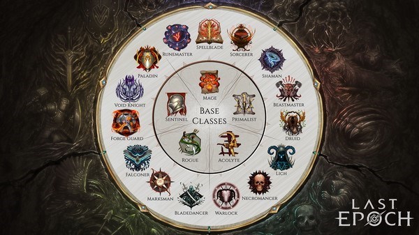Screenshots Last Epoch - Game nhập vai RPG với phong cách lấy cảm hứng từ Diablo