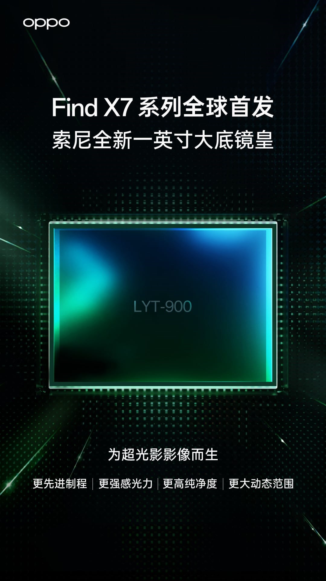 Tấm poster xác nhận việc trang bị cảm biến Sony LYT-900 cho dòng OPPO Find X7 Tấm poster xác nhận việc trang bị cảm biến Sony LYT-900 cho dòng OPPO Find X7
