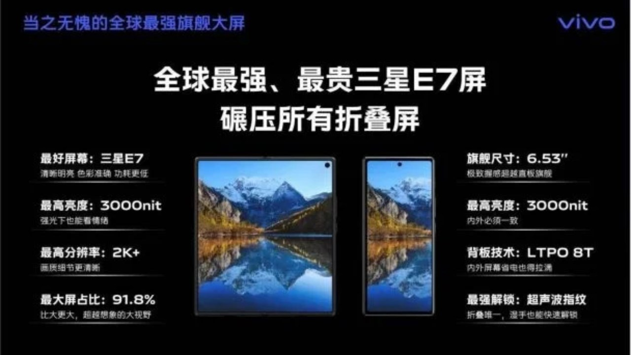 Vivo X Fold 3 Series có các thông số màn hình hàng đầu thị trường Vivo X Fold 3 Series có các thông số màn hình hàng đầu thị trường