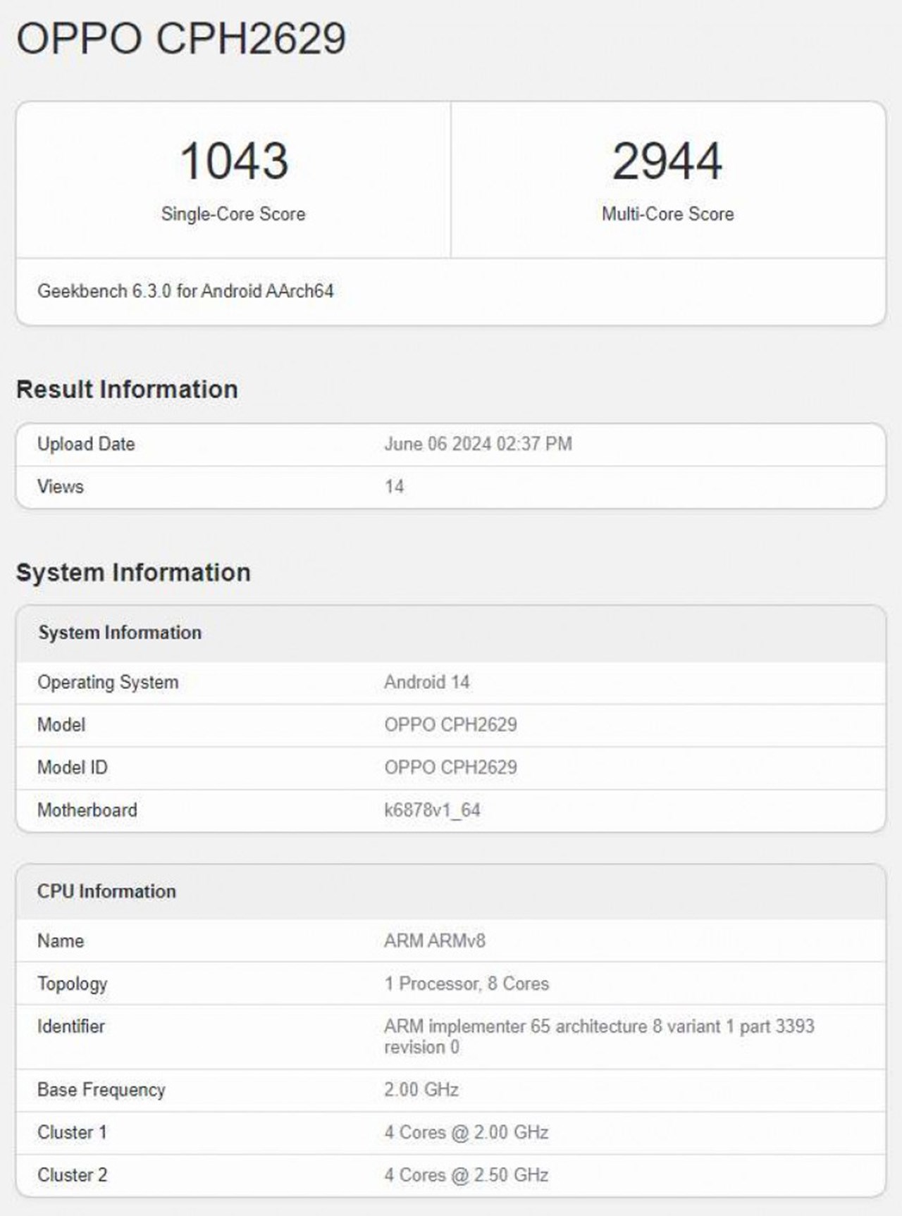 Trang Geekbench đã tiết lộ một số thông tin về cấu hình OPPO Reno12 Pro Trang Geekbench đã tiết lộ một số thông tin về cấu hình OPPO Reno12 Pro