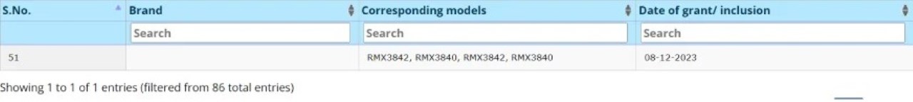 Thông tin về realme 12 Pro và realme 12 Pro+ trên BIS Thông tin về realme 12 Pro và realme 12 Pro+ trên BIS