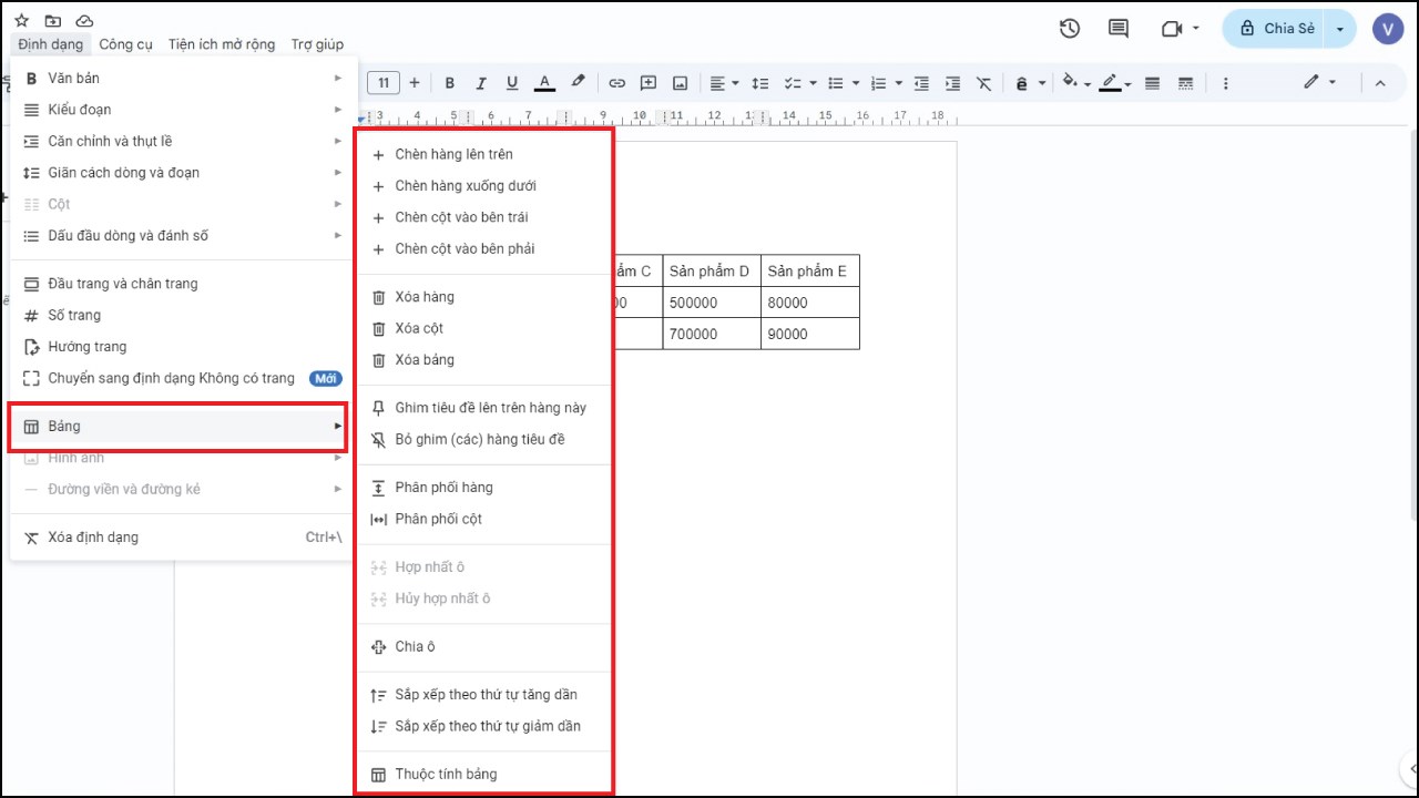 Cách chỉnh sửa bảng trên Google Docs Cách chỉnh sửa bảng trên Google Docs