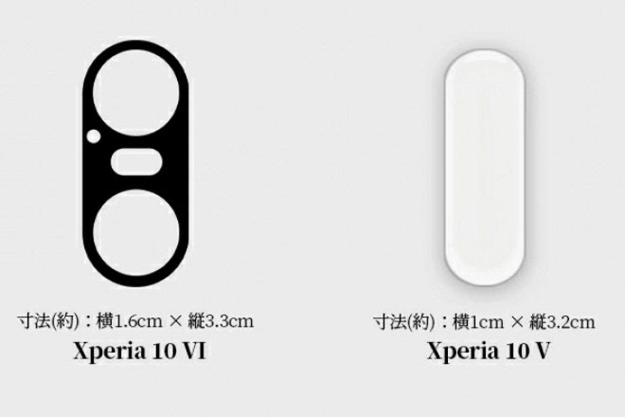 Kích thước cụm camera sau trên Xperia 10 VI có phần lớn hơn trên Xperia 10 V Kích thước cụm camera sau trên Xperia 10 VI có phần lớn hơn trên Xperia 10 V