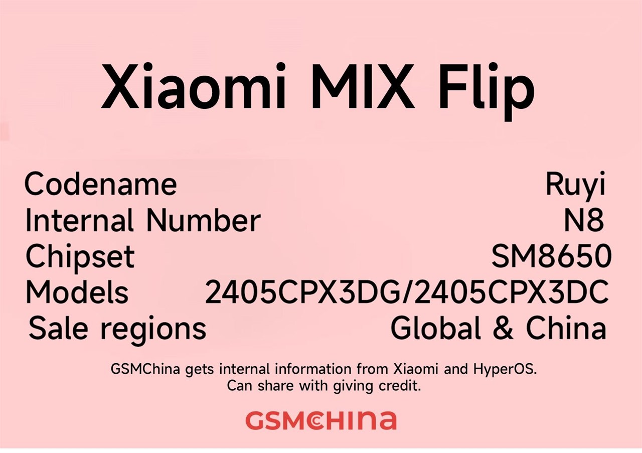 Xiaomi MIX Flip đã bị rò rỉ nhiều thời gian gần đây