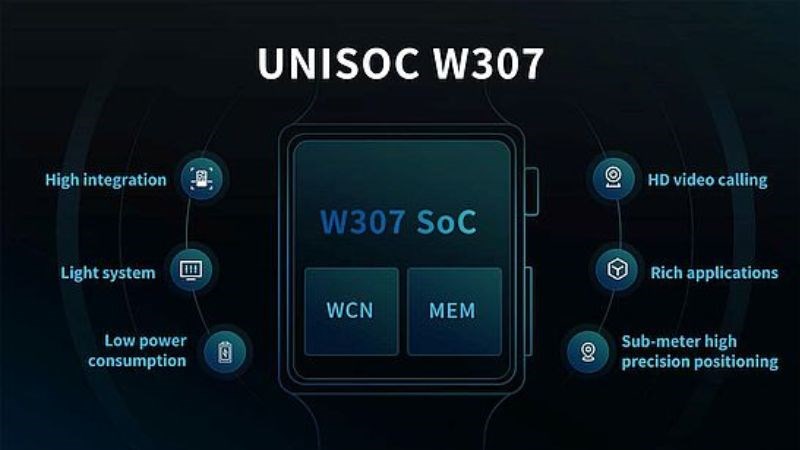 Hiệu suất sử dụng cực cao Hiệu suất sử dụng cực cao