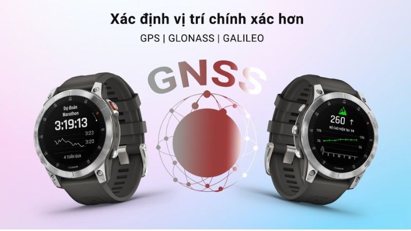 Khả năng định vị chính xác