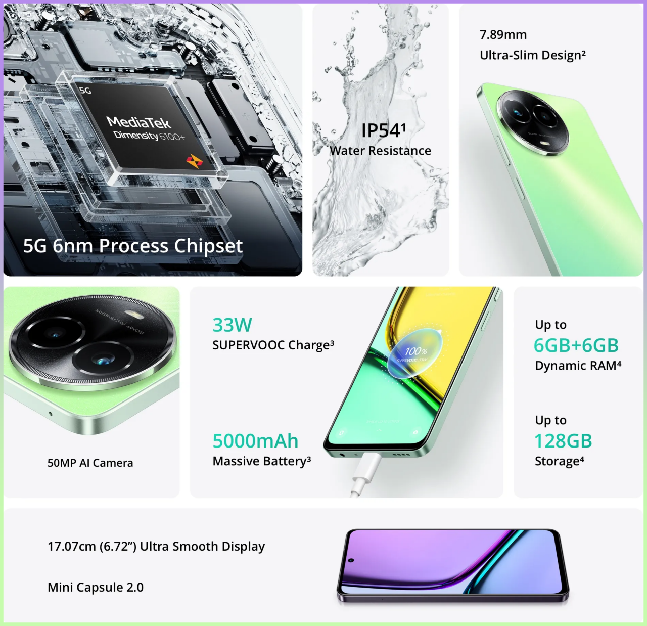 Thông số kỹ thuật của realme C67 5G Thông số kỹ thuật của realme C67 5G