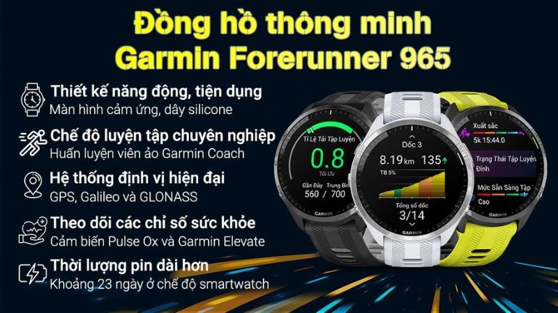 Smartwatch phù hợp với người dùng ưa thiết kế đơn giản, dễ dàng sử dụng