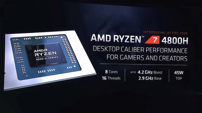 AMD Ryzen 7 4800H trong ngày ra mắt