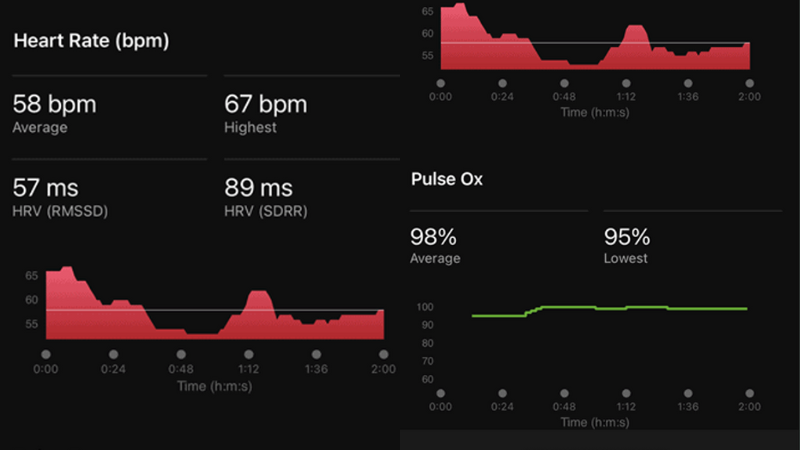 Tính năng Health snapshot của Garmin Epix 2 và Garmin Fenix 7