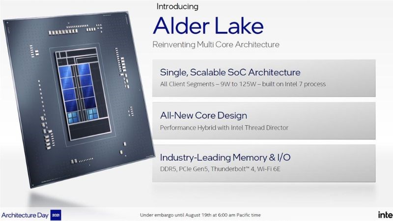 Được thiết kế với 6 lõi hiệu suất (P-Core) và 4 lõi hiệu suất (E-Core) Được thiết kế với 6 lõi hiệu suất (P-Core) và 4 lõi hiệu suất (E-Core)