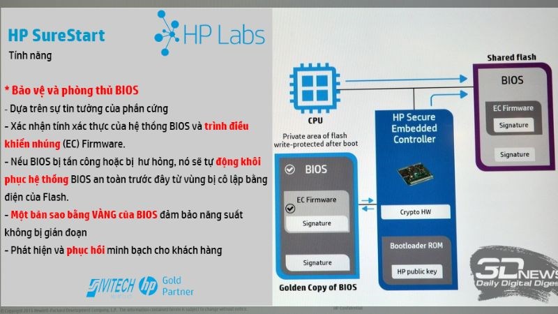 HP Sure Start đảm bảo sự tin cậy hoàn toàn trong hoạt động của máy tính HP Sure Start đảm bảo sự tin cậy hoàn toàn trong hoạt động của máy tính