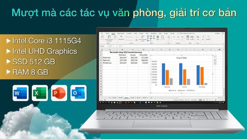 Laptop thao tác mượt mà với các tác vụ văn phòng cơ bản Laptop thao tác mượt mà với các tác vụ văn phòng cơ bản