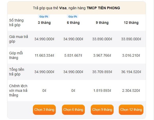 Trả góp 0% iPhone tại TGDD Trả góp 0% iPhone tại TGDD