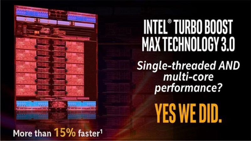 Công Nghệ Intel Turbo Boost Max 3.0