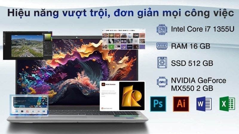 Laptop Dell Inspiron 15 3530 i7 1355U (N3530I716W1) đáp ứng nhu cầu viết code, thiết kế đồ họa