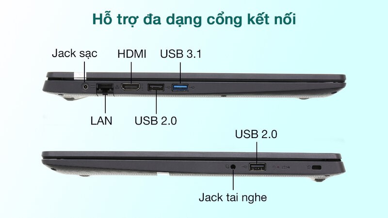 Tất cả laptop Acer đều được trang bị đầy đủ các công kết nối