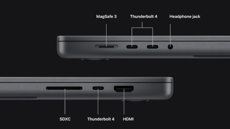 Sự xuất hiện lại các cổng kết nối trên Macbook Pro đời mới Sự xuất hiện lại các cổng kết nối trên Macbook Pro đời mới