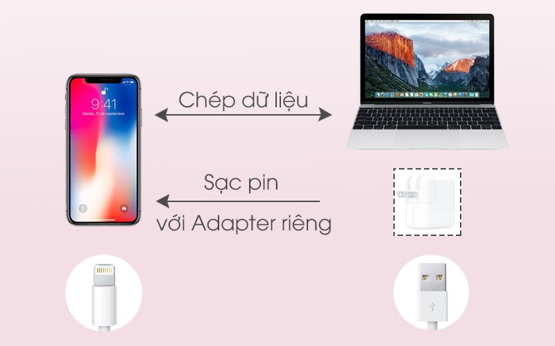 Chất lượng cao cho khách hàng với tốc độ truyền tải tốt, ổn định. Chất lượng cao cho khách hàng với tốc độ truyền tải tốt, ổn định.