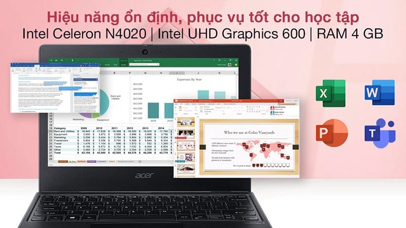 Hiệu năng ổn định, phục vụ tốt nhu cầu học tập và làm việc cơ bản