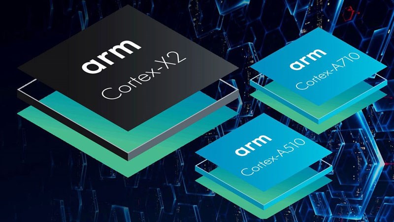 Chip sở hữu 3 lõi từ kiến trúc ARM Chip sở hữu 3 lõi từ kiến trúc ARM