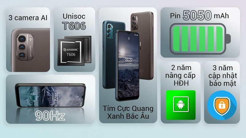 Điện thoại có thiết kế trẻ trung