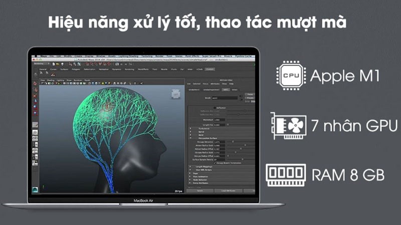 Chip M1 cho hiệu năng xử lý tốt, mượt mà Chip M1 cho hiệu năng xử lý tốt, mượt mà