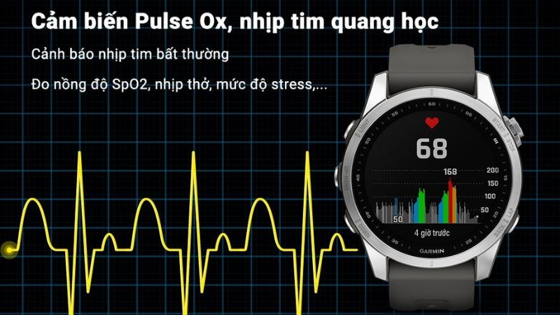 Thiết lập các chức năng như trợ lý sức khỏe của bạn