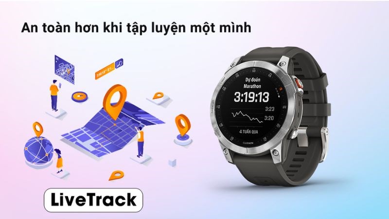 Trang bị định vị chuẩn xác