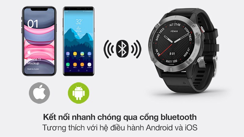 Garmin tương thích hầu hết mọi dòng điện thoại iOS và cả Androi