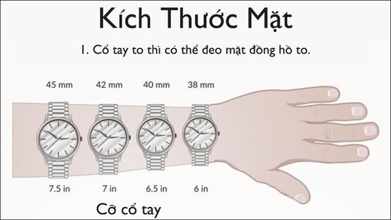 Dò kết quả với những thông số tham khảo Dò kết quả với những thông số tham khảo