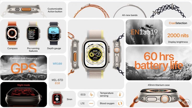 Apple Watch Ultra là mẫu smartwatch cao cấp mới của Apple